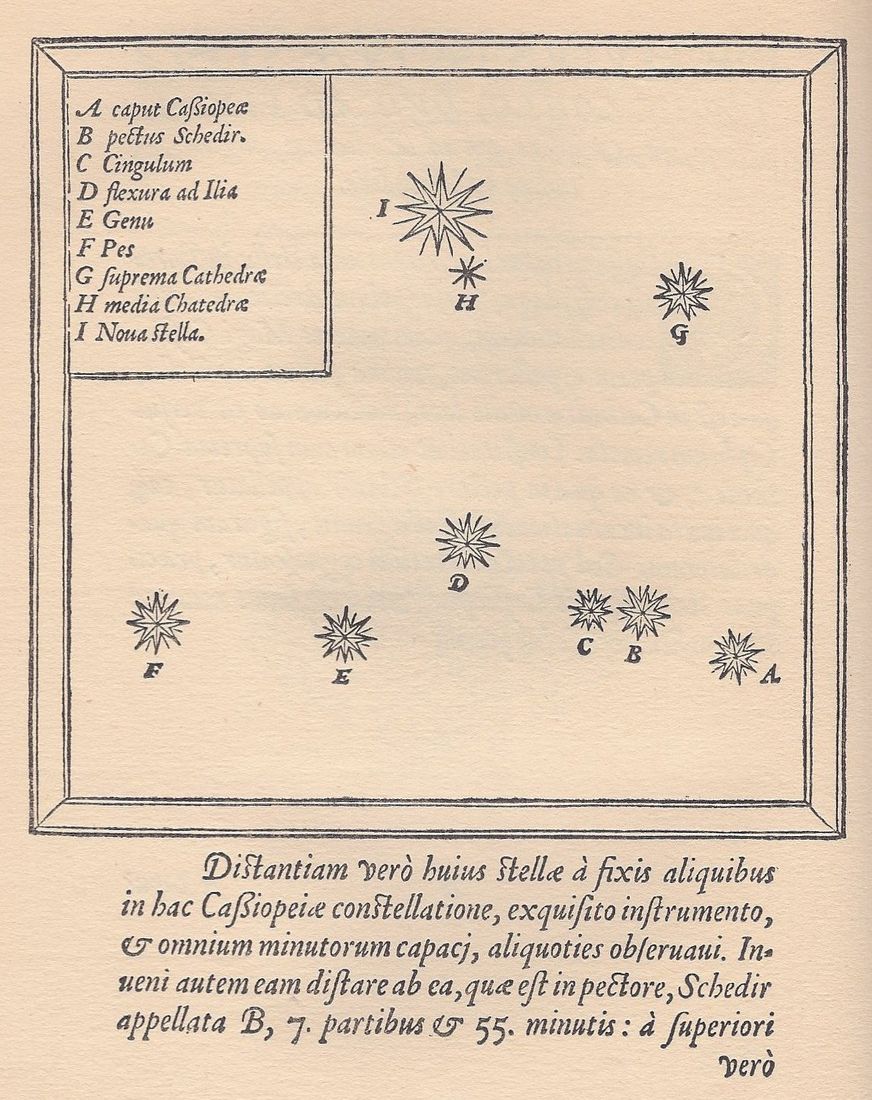Tycho Brahe's 1573 star map of Cassiopeia, with the new star marked I